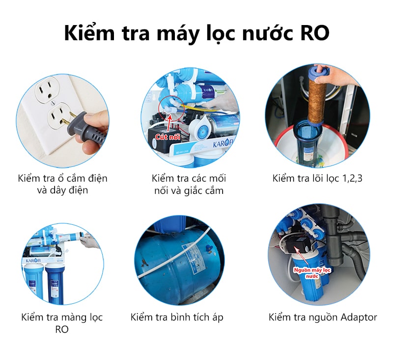 Kiểm tra máy lọc nước RO