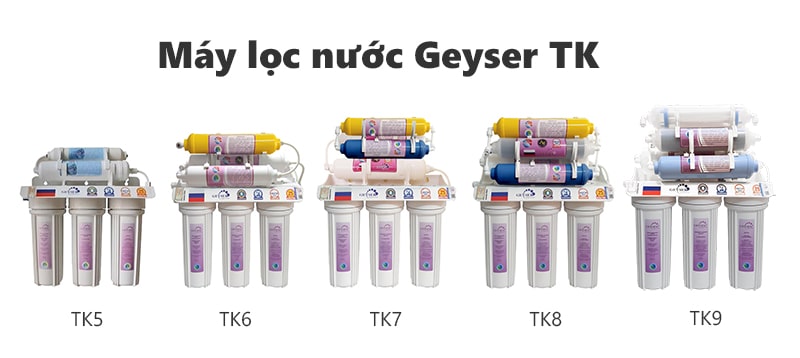 Máy lọc nước Nano Geyser TK