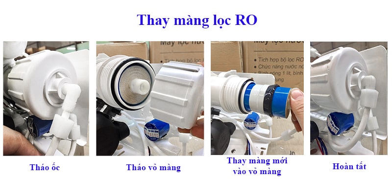 Cách thay màng lọc RO cho máy lọc nước gia đình