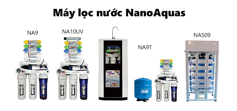 Mua máy lọc nước RO NanoAquas