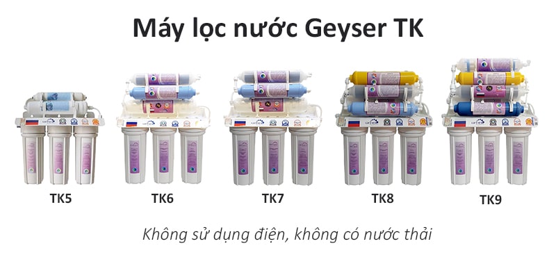 Máy lọc nước NanoGeyser TK
