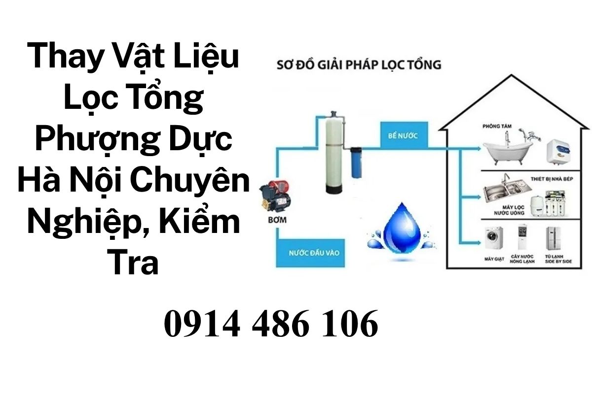Thay Vật Liệu Lọc Tổng Phượng Dực Hà Nội Chuyên Nghiệp, Kiểm Tra Hệ Thống