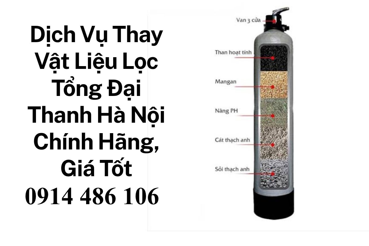 Dịch Vụ Thay Vật Liệu Lọc Tổng Đại Thanh Hà Nội Chính Hãng, Giá Tốt 24/7